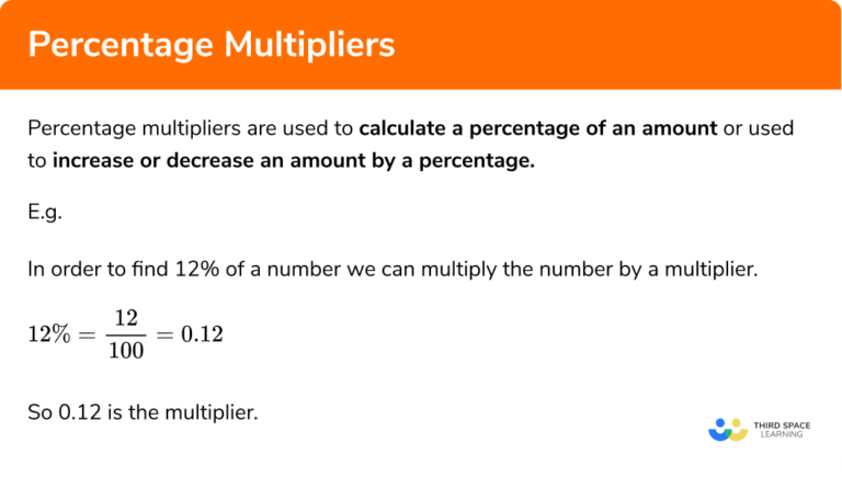 Percentage Multipliers - GCSE Maths - Steps, Examples & Worksheet