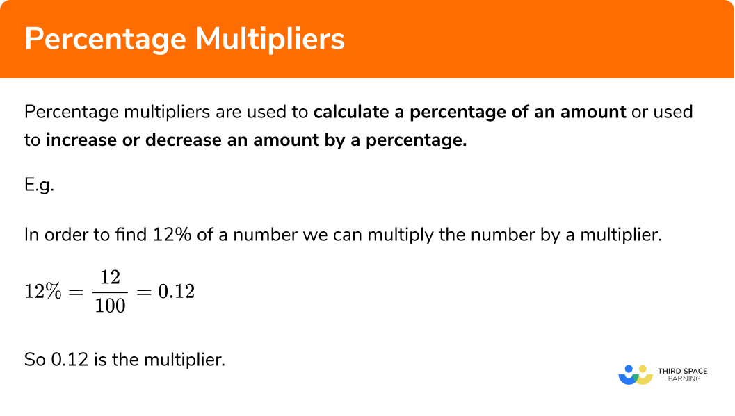 Multipliers