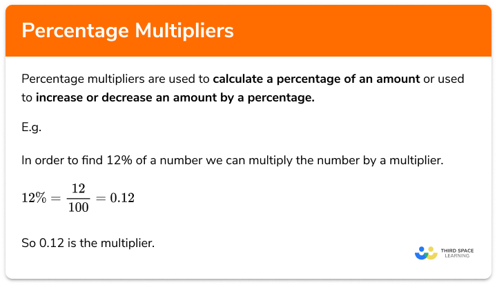 Percentage multipliers