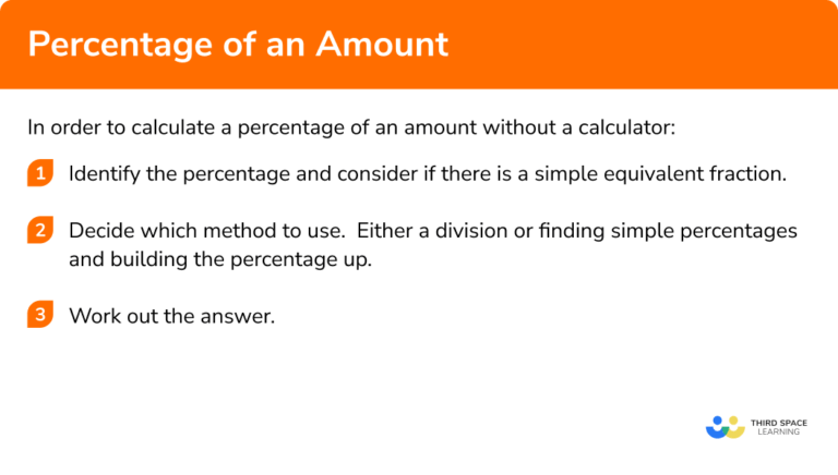 percentage-of-an-amount-gcse-maths-steps-examples-worksheet