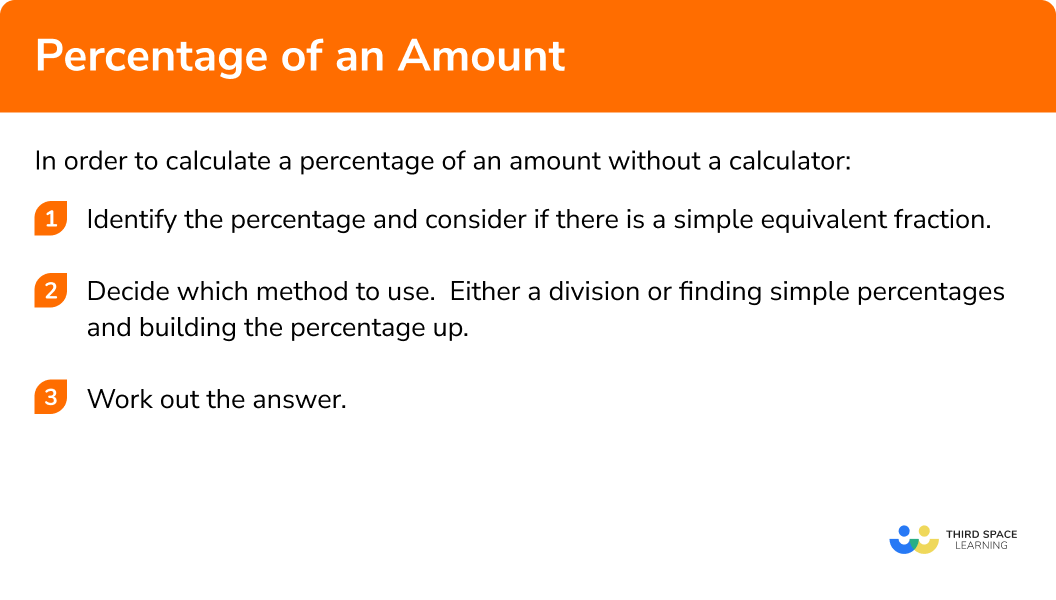 Explain how to calculate a percentage of an amount without a calculator in 3 steps