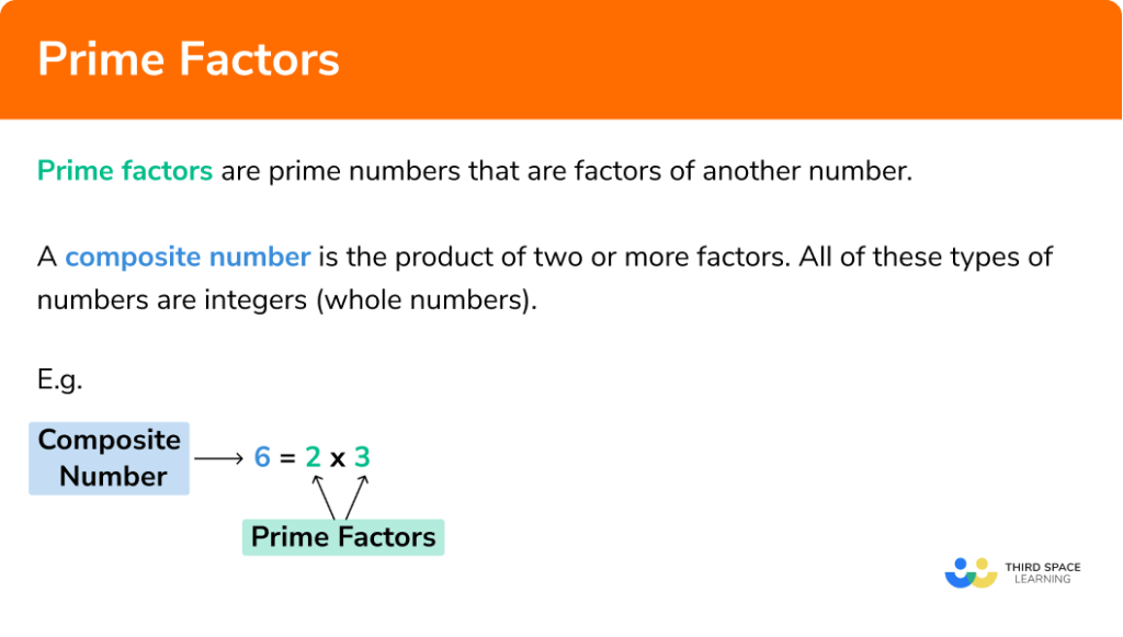 Prime Factors - GCSE Maths - Steps, Examples & Worksheet