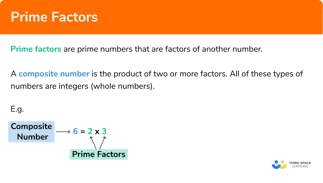 What are prime factors?