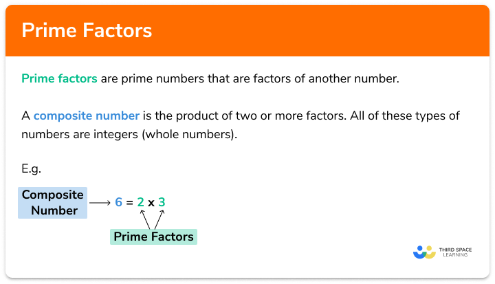 Prime factors