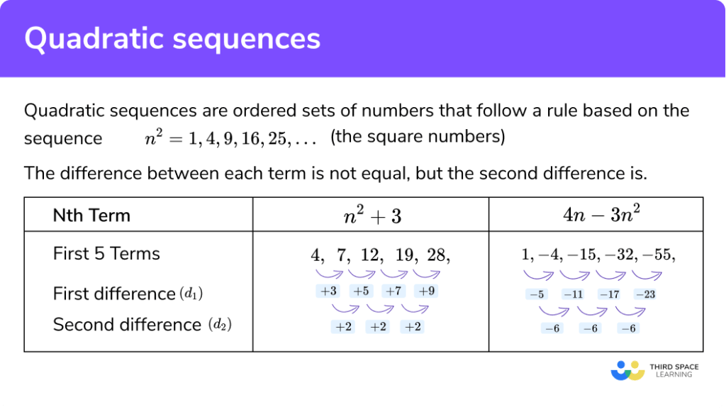 Quadratic Sequences GCSE Maths Steps Examples