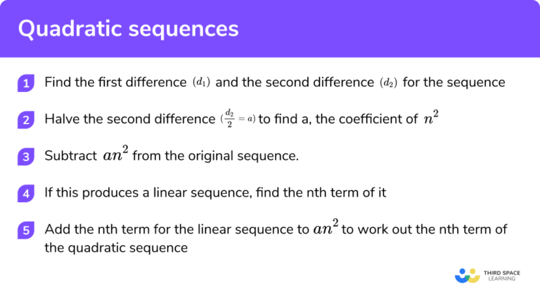 Quadratic Sequences - GCSE Maths - Steps & Examples