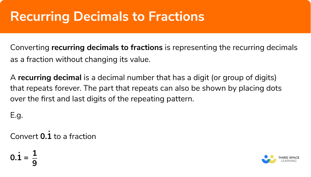 What is converting recurring decimals to fractions?