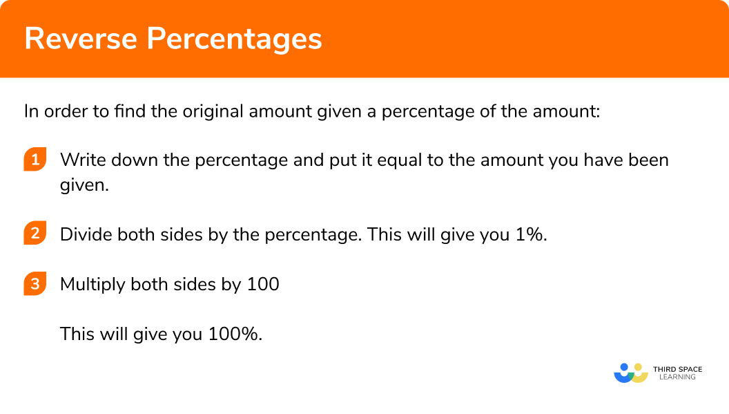 Explain how to find the original amount given a percentage of the amount in 3 steps