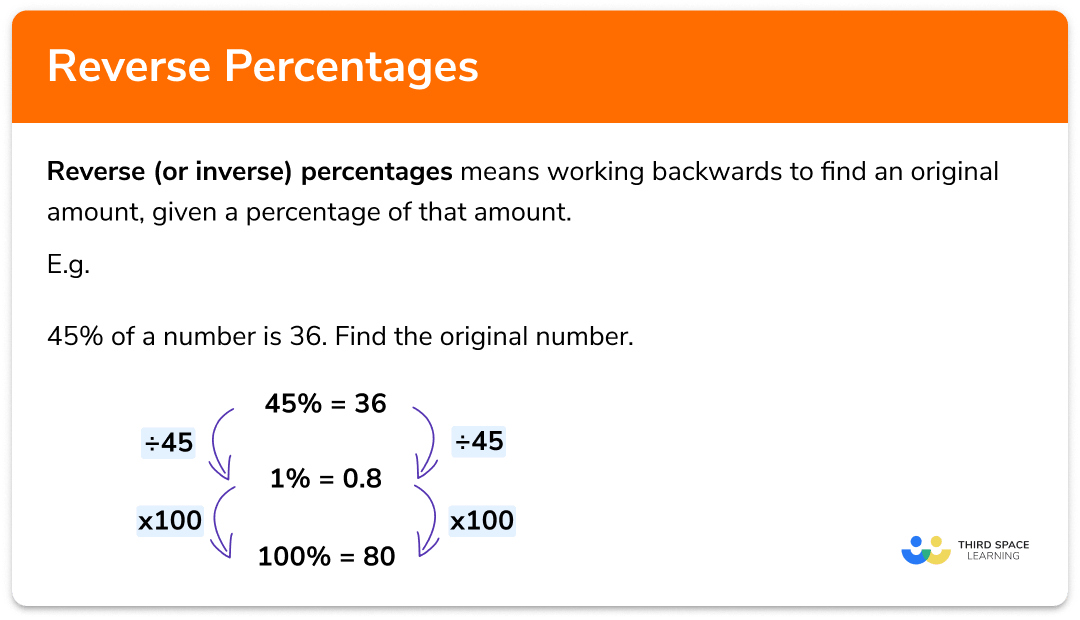 how-to-find-out-the-percentage-of-a-number-outlet-sales-save-70