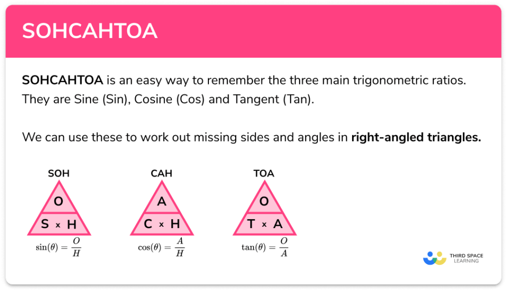 sohcahtoa-gcse-maths-steps-examples-worksheet