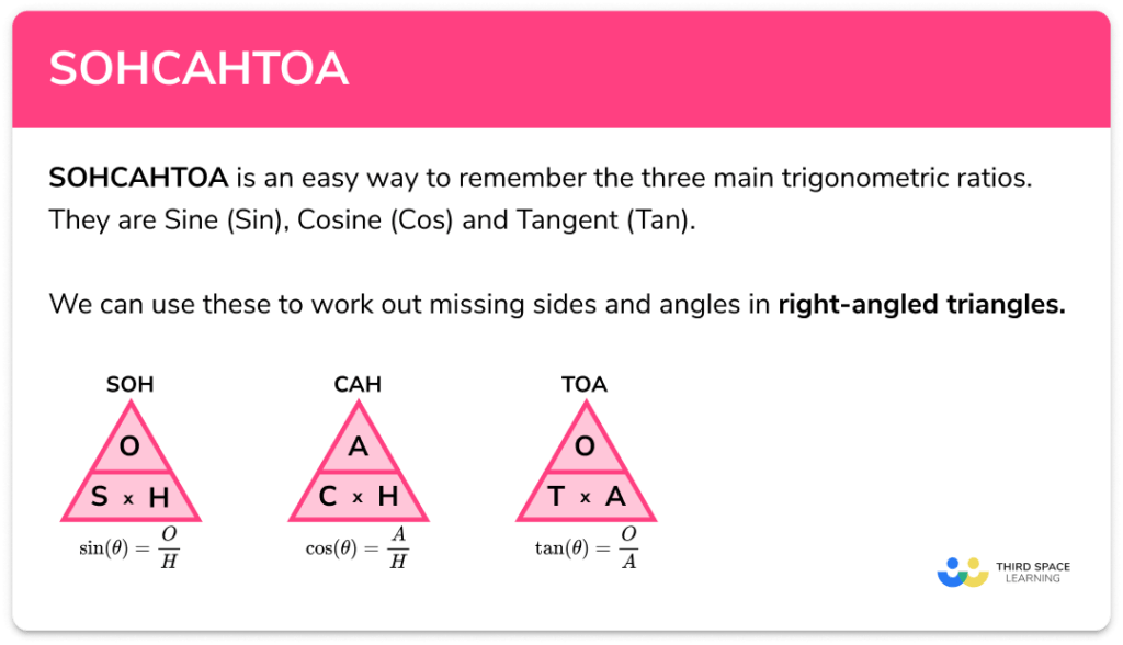 Sohcahtoa Worksheet With Answers