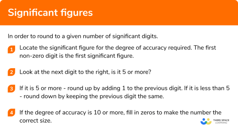 Significant Figures - GCSE Maths - Steps, Examples & Worksheet