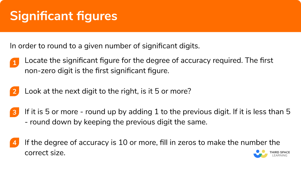Explain how to round to a given number of significant digits in 3 steps