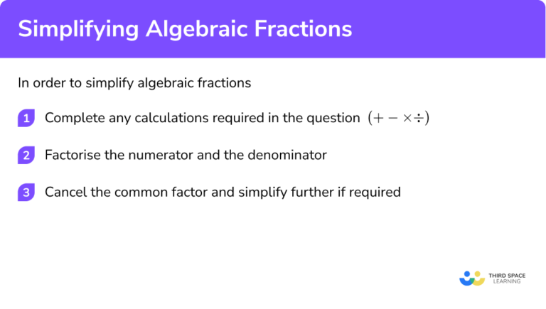 Simplifying Algebraic Fractions - GCSE Maths - Steps & Examples