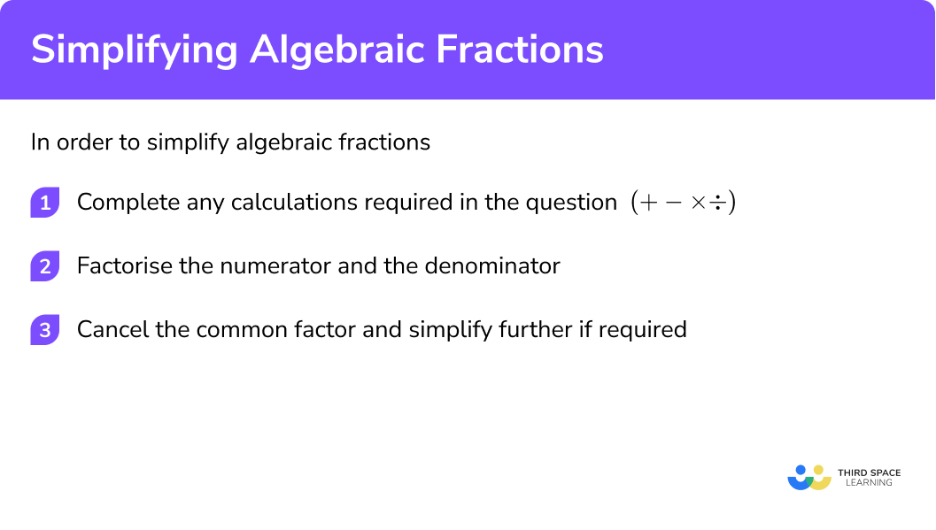 Explain how to simplify algebraic fractions