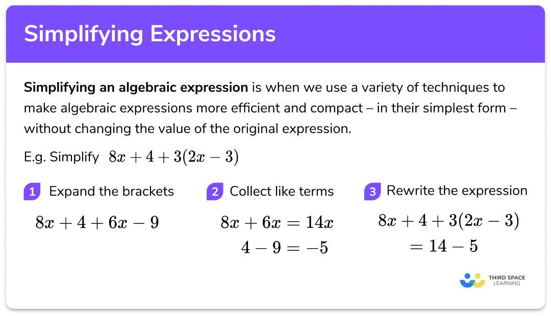 Expression algebraic Algebraic Expression