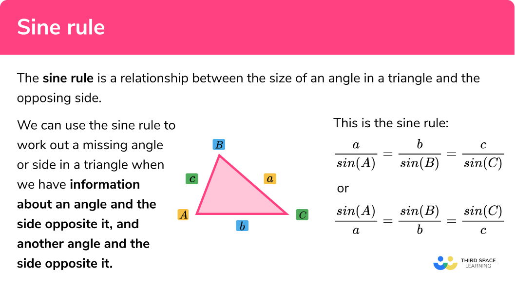 Maths 4 Everyone Sine And Cosine Rule