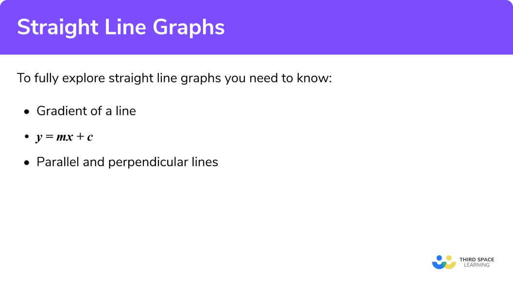 Explain how to plot a straight line graph