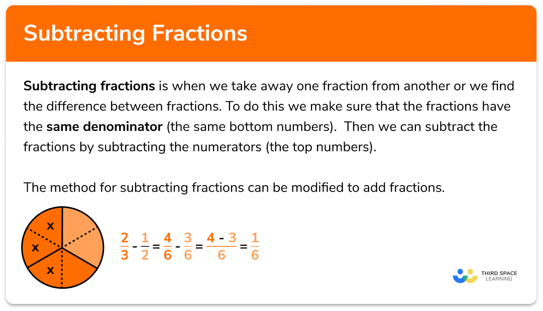 What is subtracting fractions?