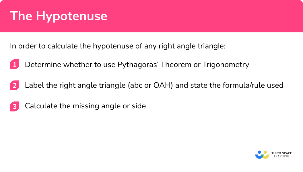 Explain  how to calculate the hypotenuse of any right angle triangle