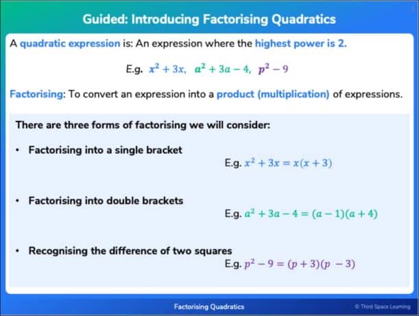 One of the GCSE algebra slides on Third Space Learning's online intervention, guiding students through factorising quadratics.
