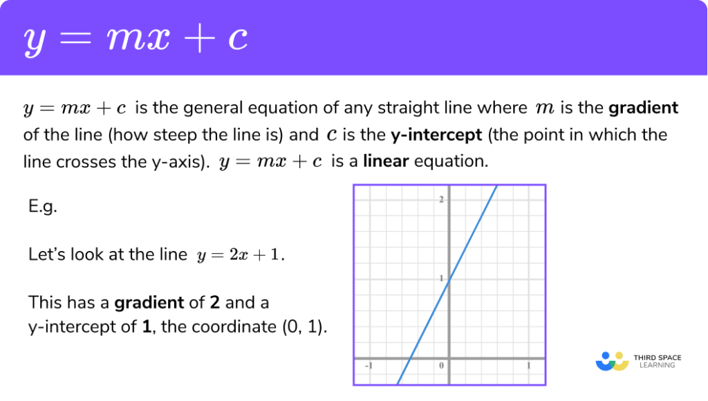 y-mx-c-equation-of-a-straight-line-gcse-maths-steps-examples