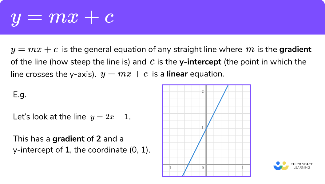 Y Mx C Equation Of A Straight Line Gcse Maths Steps Examples