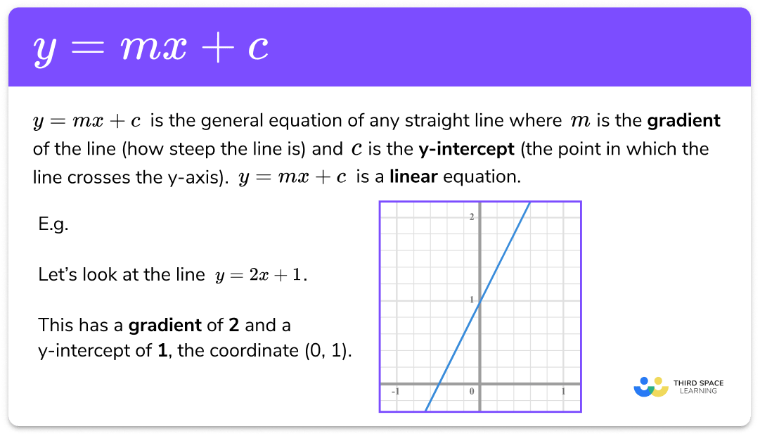 y=mx+c - Equation of a Straight Line - GCSE Maths - Steps & Examples