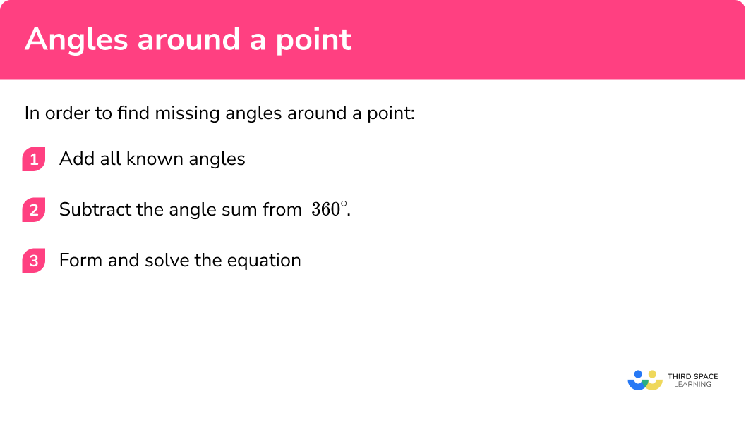 How to find missing angles around a point
