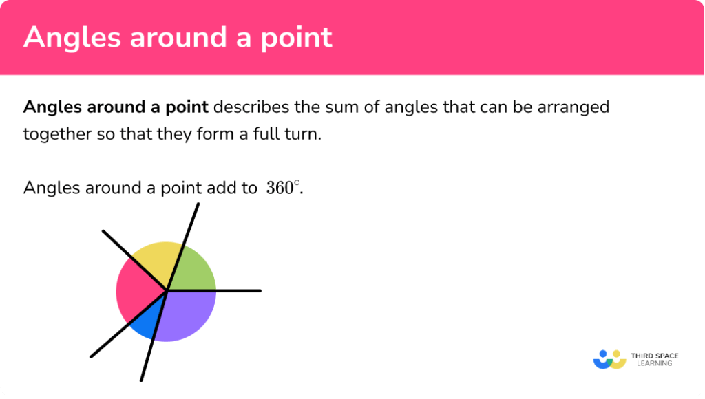 Angles Around A Point GCSE Maths Steps & Examples