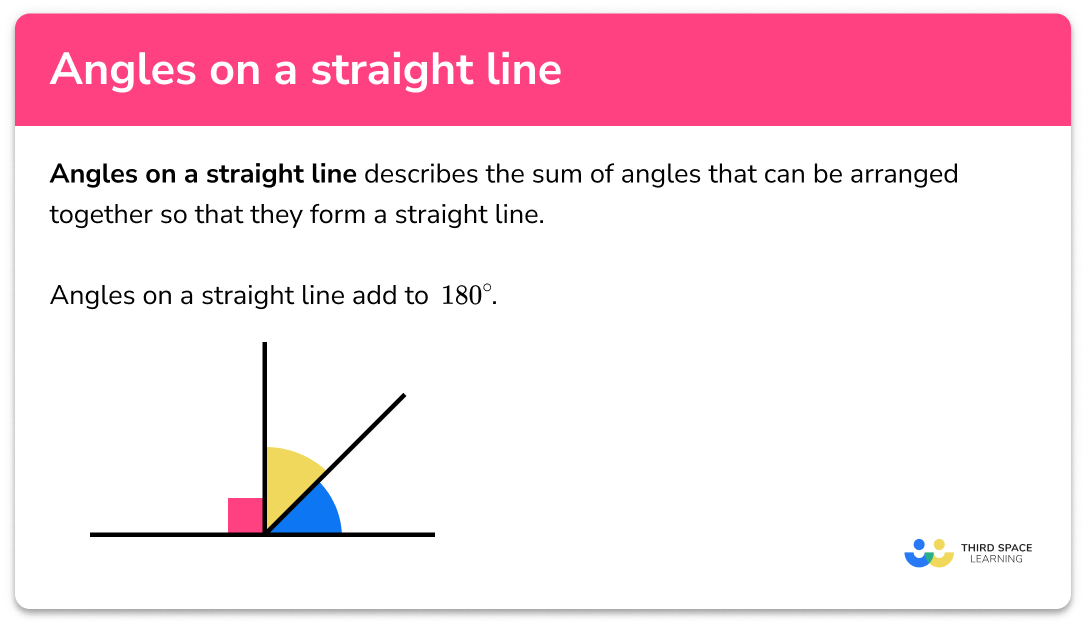 Angles on a straight line