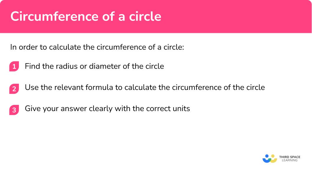 Explain how to calculate the circumference of a circle