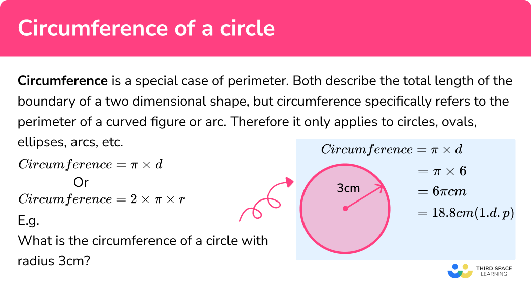 What is the circumference of a circle?