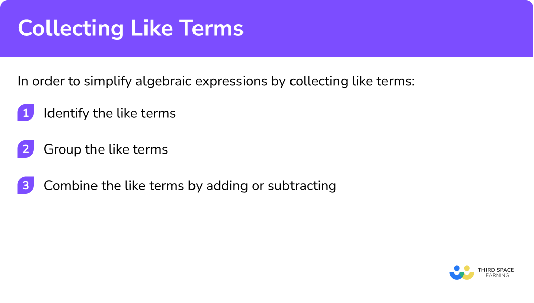 Explain how to collect like terms