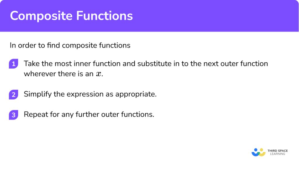 composite-functions-gcse-maths-steps-examples-worksheet