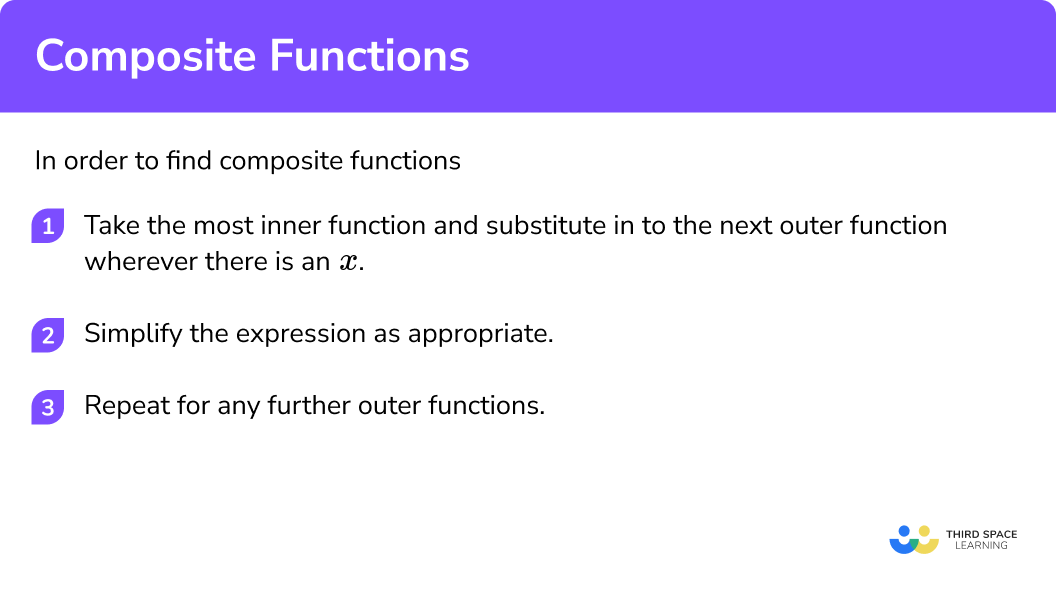 Explain how to find composite functions