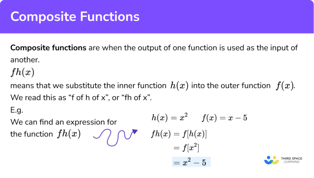 Composite Functions - GCSE Maths - Steps, Examples & Worksheet