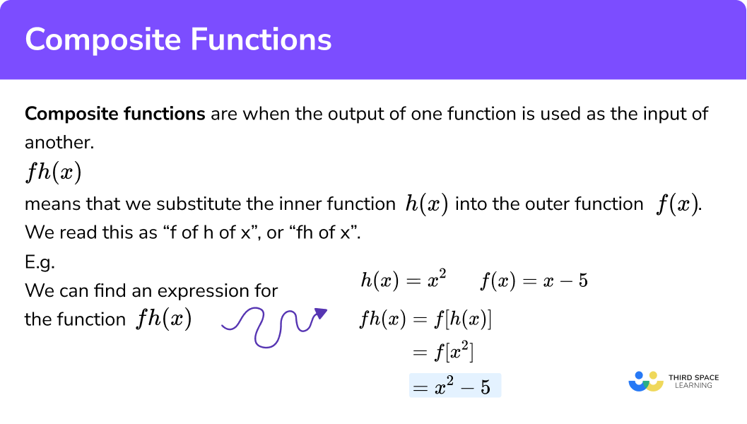 What are composite functions?