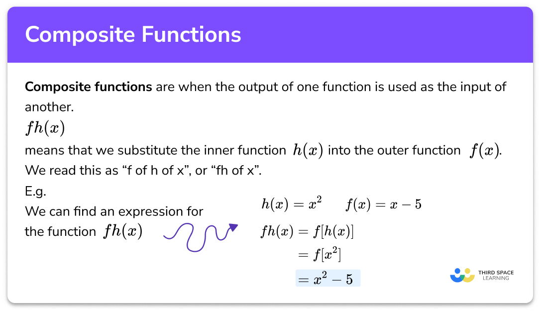 Composite Functions GCSE Maths Steps Examples Worksheet