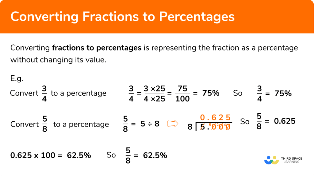 Fractions to Percentages - GCSE Maths - Steps, Examples & Worksheet