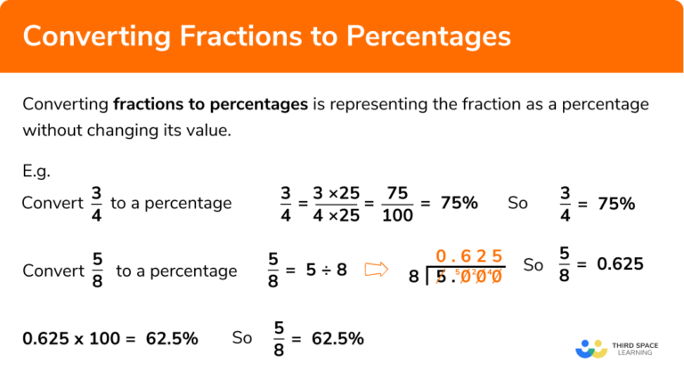 Fractions to Percentages - GCSE Maths - Steps, Examples & Worksheet