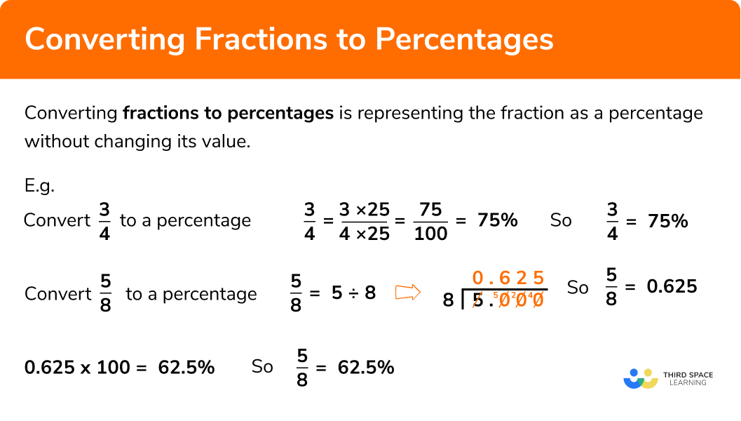 What is converting fractions to percentages?