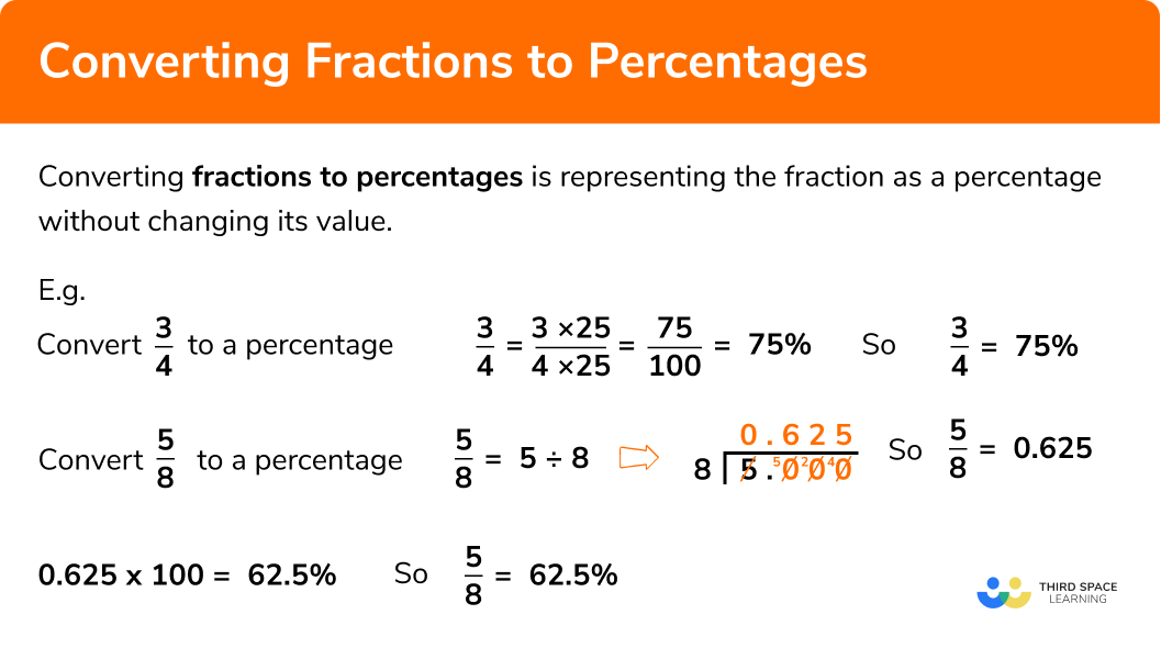 Lesson Video Converting Between Fractions Decimals And 48 OFF