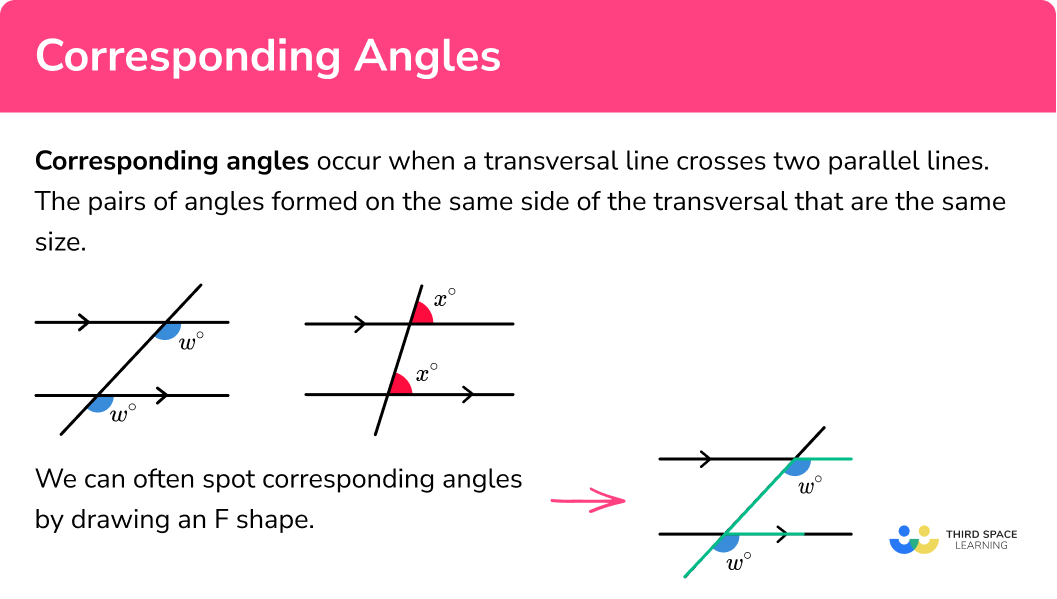 What are corresponding angles?