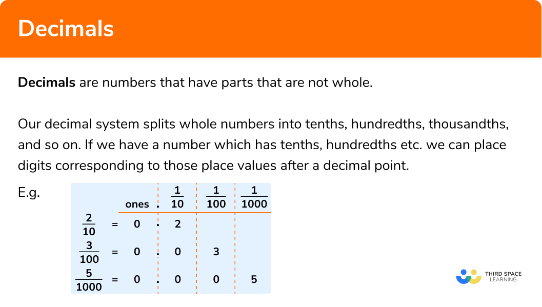 case study questions on decimals