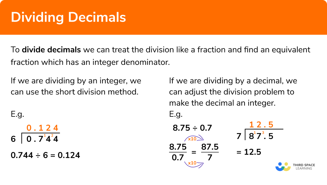 Dividing Decimals