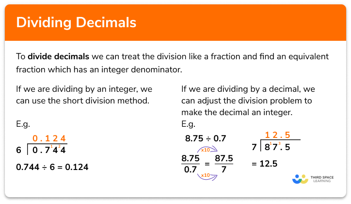 Dividing decimals