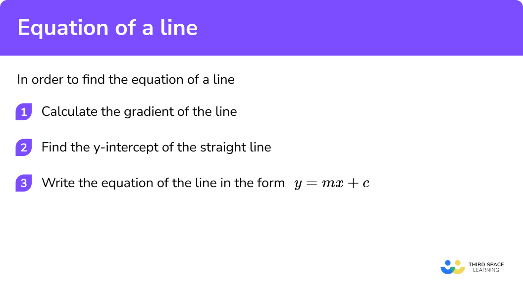 Explain how to find the equation of a line