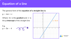 Equation of a Line - GCSE Maths - Steps, Examples & Worksheet