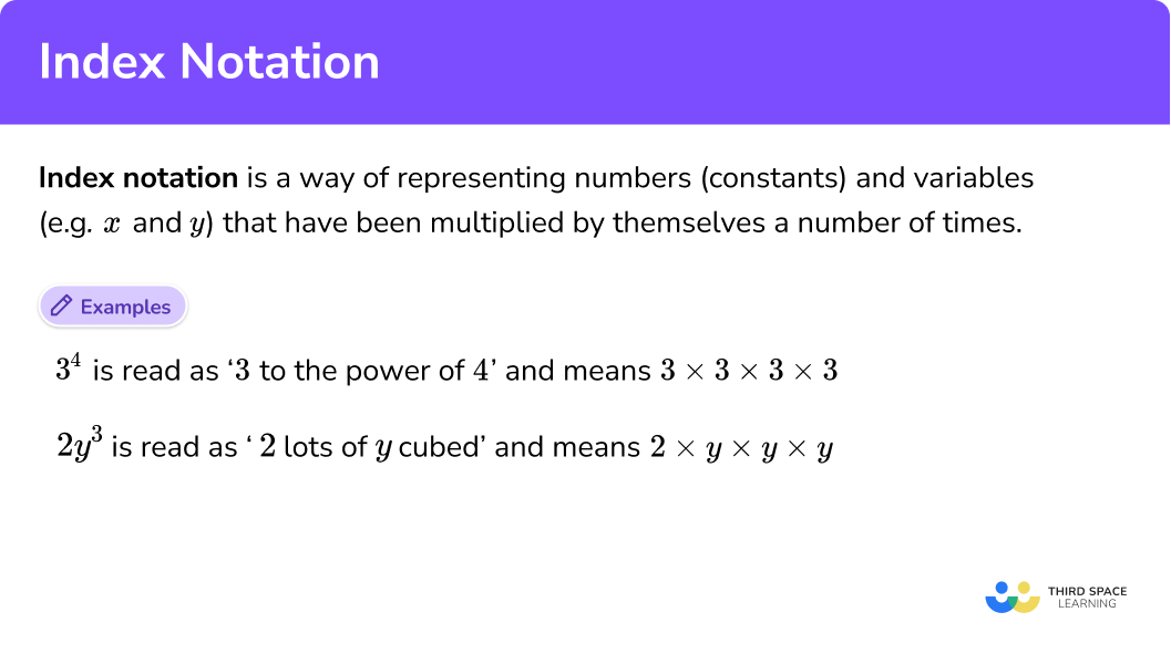 What is index notation?